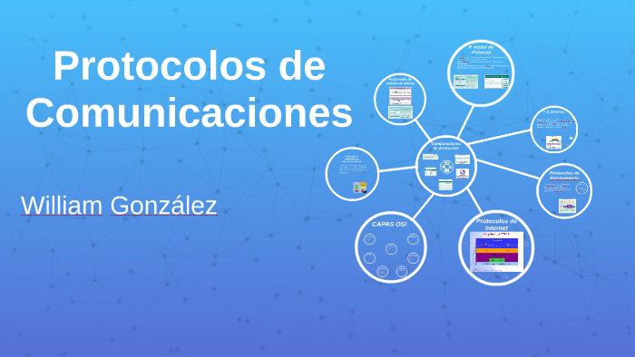 Protocolo de comunicacion by andrea gonzalez garcia on Prezi