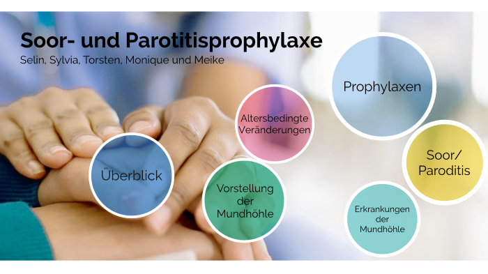Soor Und Parotitis Prophylaxe SuP 1 by Meike Schlusnath on Prezi