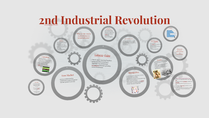 2nd Industrial Revolution By D'Arcy Revlett On Prezi