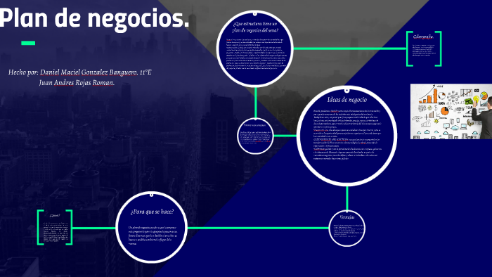 Plan de negocios. by daniel gonzalez on Prezi