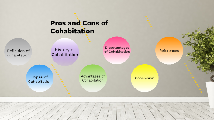 Cohabitation VS Marriage by Elizabeth Gonzalez-Abarca on Prezi