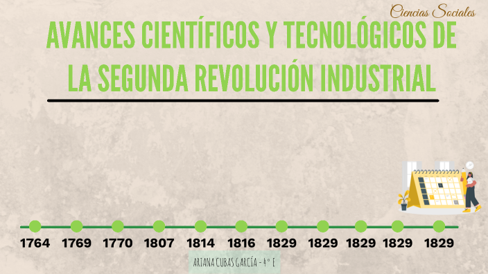 Avances científicos y tecnológica de la Segunda Revolución Industrial. by  ARIANA MARIAN CUBAS GARCIA on Prezi Next