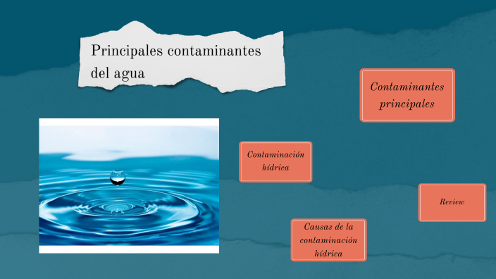 Principales contaminantes del agua by Carmina Bautista on Prezi