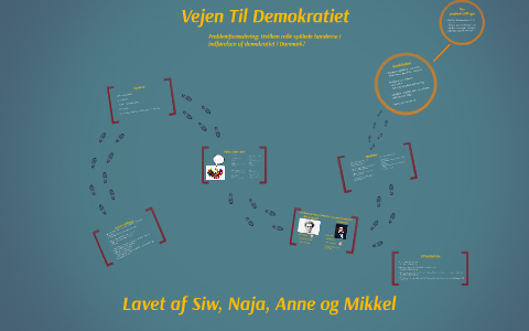 Vejen Til Demokratiet By Mikkel Berg On Prezi