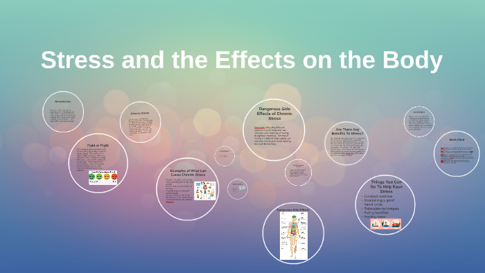 Stress and the Effects on the Body by morgan shields on Prezi