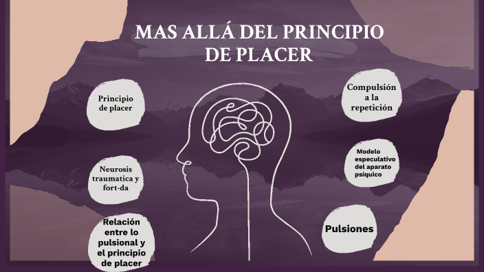 Teoría Donde El Fundamento De La Vida Es El Placer