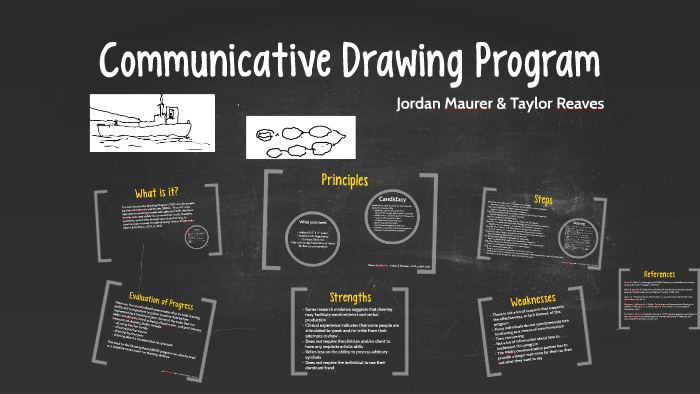 Communicative Drawing Program Stimuli Communicative Drawing Program by Jordan Maurer on Prezi