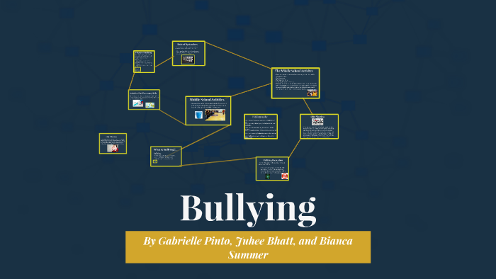 The Bully Project by Gabrielle Pinto on Prezi