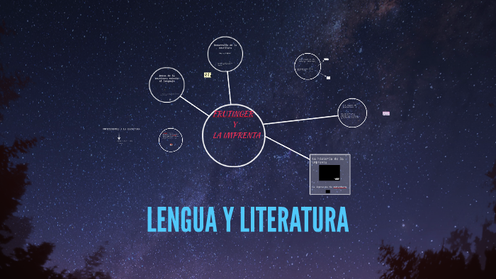 LENGUA Y LITERATURA by Mora Aguero on Prezi