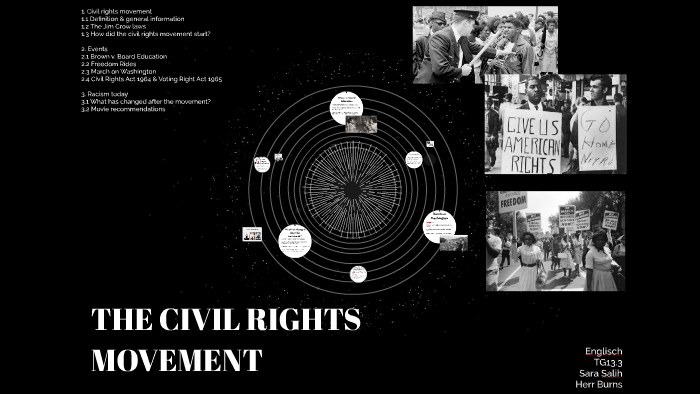 THE CIVIL RIGHTS MOVEMENT by senab salih on Prezi