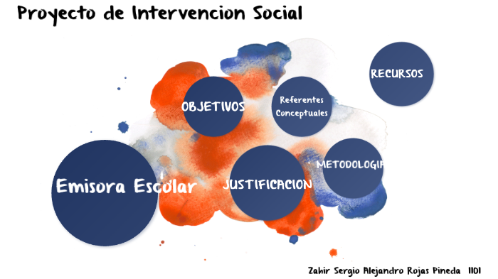 Proyecto de Intervencion Social Escolar by Zahir Rojas Pineda on Prezi