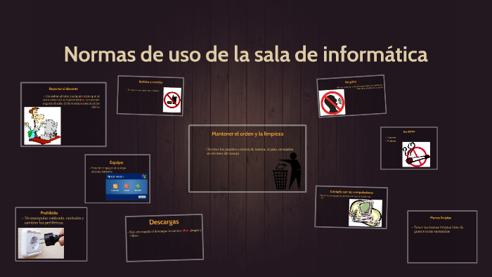 Normas Computer Normas de uso de la sala de informatica by Cande Diaz on Prezi