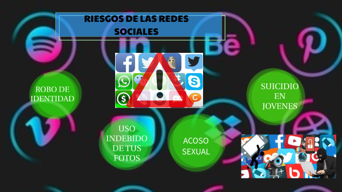 RIESGOS DE LAS REDES SOCIALES by Katerin Mariana Cun Jacobo on Prezi