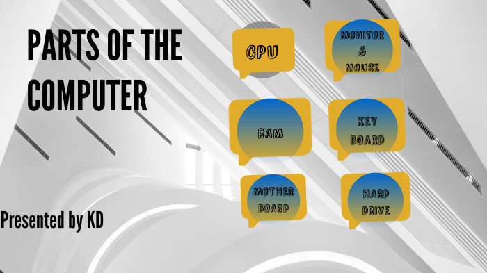 PARTS OF A COMPUTER by fkja806 student on Prezi