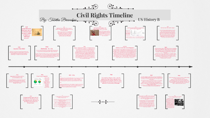 Civil Rights Timeline By Tabitha B. On Prezi