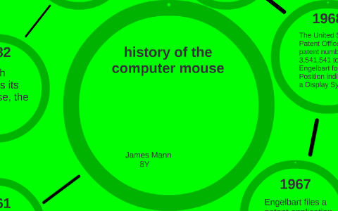 History Of The Computer Mouse By James TMP On Prezi