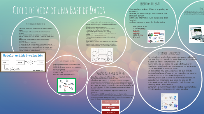 Ciclo de Vida de una Base de Datos by Mafer Sauce Vega on Prezi