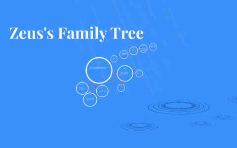 Zeus's Family Tree by on Prezi