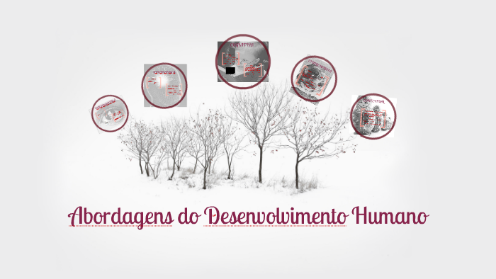 TEORIAS DO DESENVOLVIMENTO HUMANO By Luciana Perez On Prezi