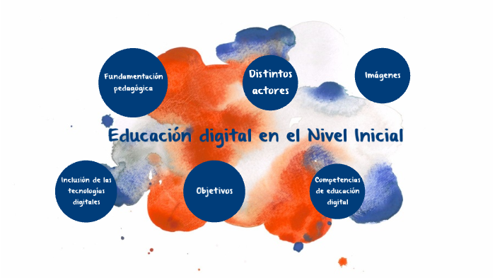 Educación digital en el Nivel Inicial by Eliana González on Prezi