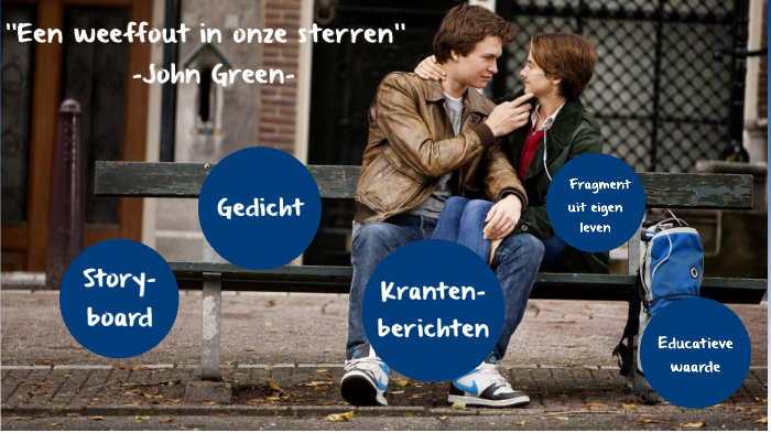 'Een weeffout in onze sterren' by Janne Roggeman on Prezi