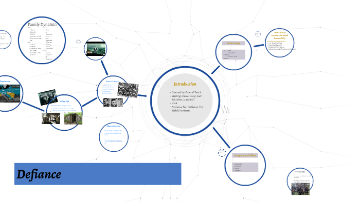 Defiance by on Prezi