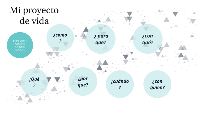 MI PROYECTO DE VIDA by Eliana Yolany Gonzalez Cardenas on Prezi