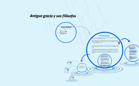 ANTIGUA GRECIA Y SUS FILOSOFOS by pilar flores lopez on Prezi