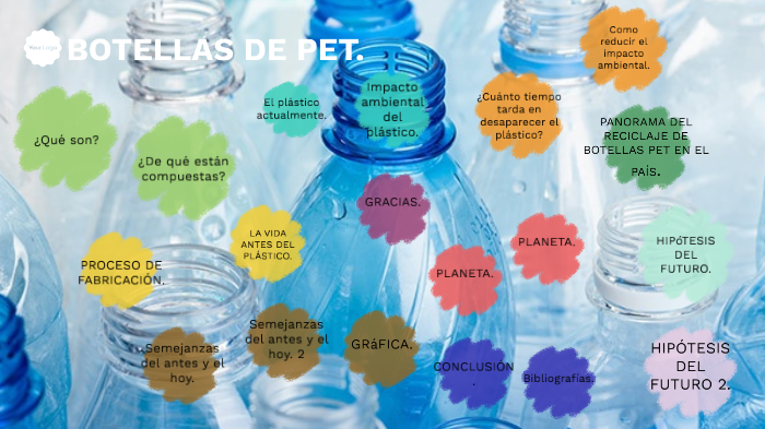 Aislante térmico con botellas PET, Gracias Todo Es Ciencia Telefe Rosario  por esta nota súper completa! Contamos nuestro trabajo de investigación  sobre la aplicación de botellas plásticas, By Proyecto Hogares