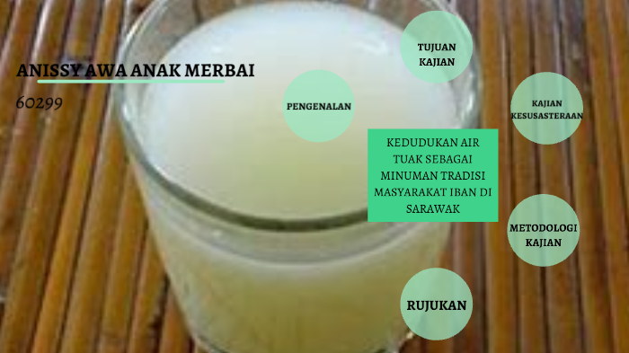 KEDUDUKAN AIR TUAK SEBAGAI MINUMAN TRADISI MASYARAKAT IBAN SARAWAK by ...