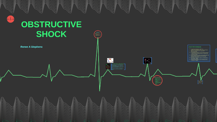 Obstructive Shock By Renee Stephens On Prezi