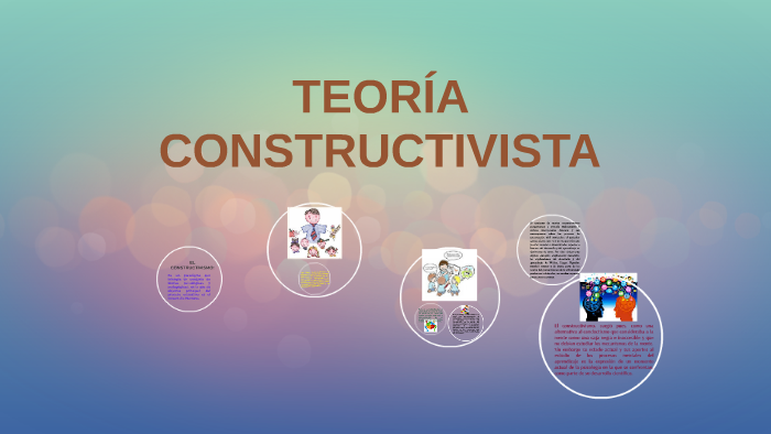 teoría constructivista