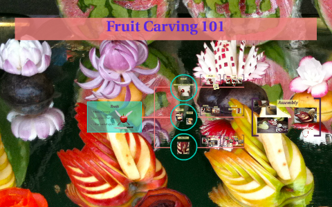 Fruit Carving 101 by Hannah Woodward on Prezi