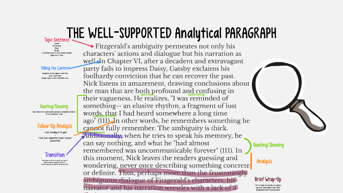 the-well-supported-analytical-paragraph-by