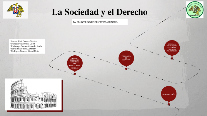 LA SOCIEDAD Y EL DERECHO by Brenda Lizeth Méndez Pérez on Prezi
