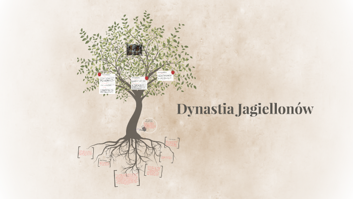 Dynastia Jagiellon w By Zuzanna Lena On Prezi dynastia-jagiellon-w-by-zuzanna-lena-on-prezi