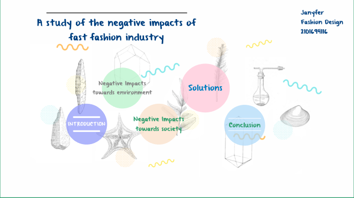 a-study-of-the-negative-impacts-of-fast-fashion-industry-by-janyfer-kwik