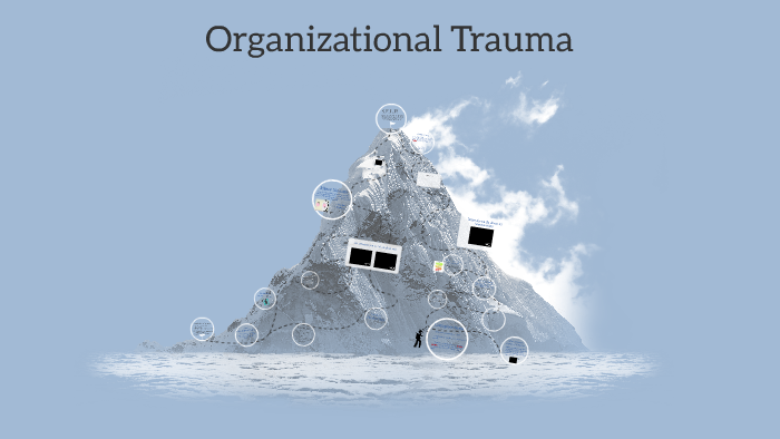 (For Organizations) Level 3: Organizational Trauma By Hopeworks Youth ...