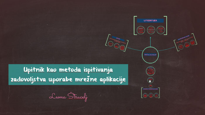 Upitnik Kao Metoda Ispitivanja Zadovoljstva Uporabe Mrezne Aplikacije By Leona Strucelj