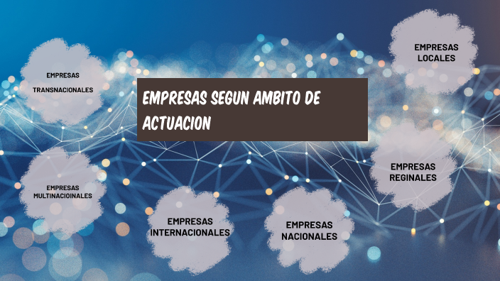 EMPRESAS SEGUN AMBITO DE ACTUACION by Flor Gantiva on Prezi