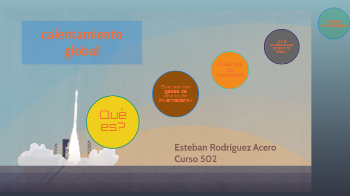 Calentamiento global by esteban Rodriguez acero on Prezi