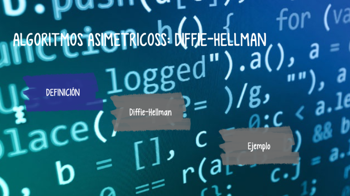 ALGORITMOS ASIMETRICOSS by Jazmin Mamani on Prezi