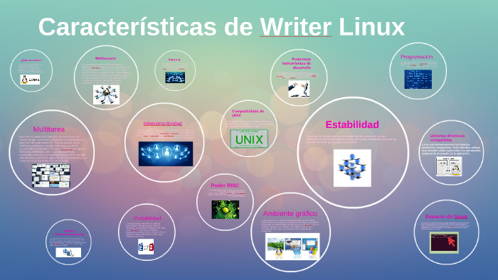 Linux Writer Caracteristicas de Writer Linux by Elisa Bastida Vazquez on Prezi