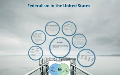 a case study of american federalism