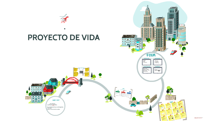 PROYECTO DE VIDA by Jose Alfredo Lopez Gloria on Prezi