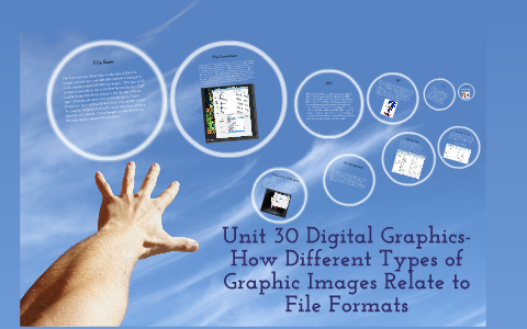Assignment 2 Digital Graphics by Josh Grewal on Prezi