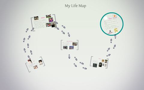 Life Map by Allison Dawson on Prezi