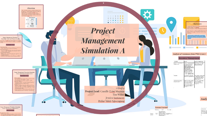Project Management Simulation A by Camille Erise Marinas on Prezi