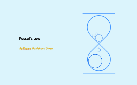 Pascal's Law by kaylee clarke on Prezi