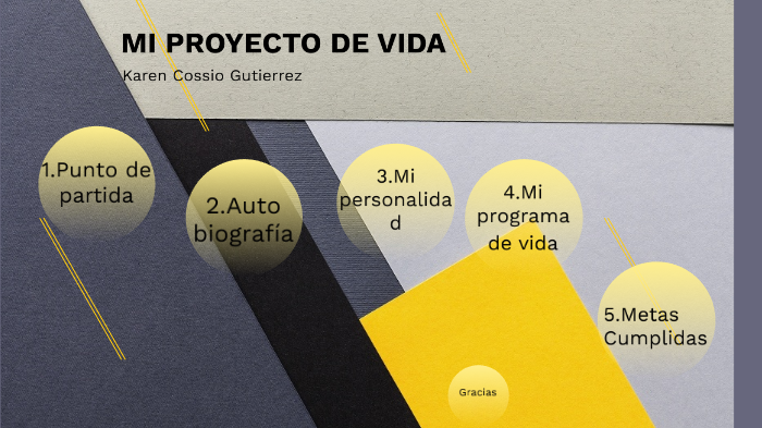 MI PROYECTO DE VIDA by Karen Juliana COSSIO GUTIERREZ on Prezi